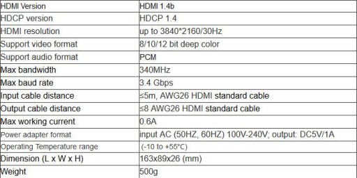 Настенный контроллер HDMI-HDMI скалер SPH-VS4K-Q
