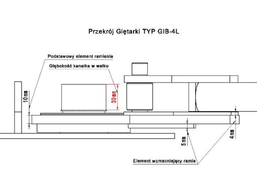 Гибочная машина WIP43 для гибки прутков любого диаметра. 6-18 мм