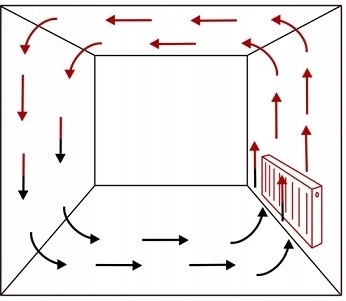 DEKORACYJNY PANEL GRZEWCZY na podczerwień o mocy 350W z WIFI