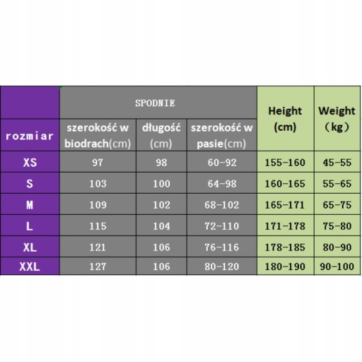 МЕДИЦИНСКИЙ КОМПЛЕКТ, ФУТБОЛКА, БРЮКИ, УНИФОРМА ЖЕНСКАЯ, XXL