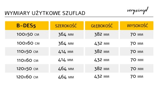 B-DES5 Białe biurko z szufladami 100cm i szafką