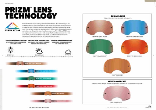 Oakley AIRBRAKE MTB Navy Galaxy - Prizm Low Light