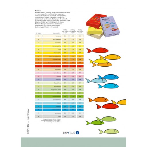 Papier do drukarki A4 80g Rainbow zielony jasny 75