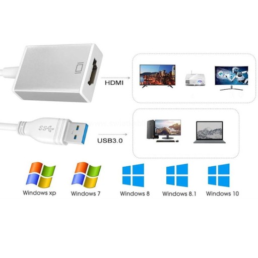 Конвертер USB-HDMI для видеокарты USB 3.0