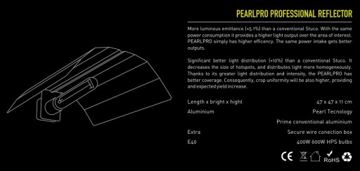 РЕФЛЕКТОР PEARLPRO 47x47x11см для HPS, MH, CFL + РОЗЕТКА E40 + МОНТАЖНАЯ КОРОБКА.