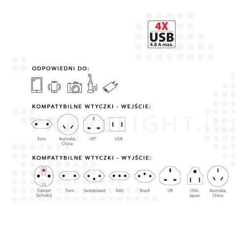 Адаптер SKROSS MUV 4xUSB для Мексики и 200 стран
