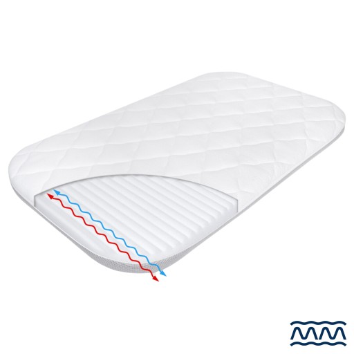 Удлинительный матрас Momi Smart Bed + ВОДОНЕПРОНИЦАЕМЫЙ чехол на матрас Momi Smart