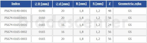 Пила ТМ 140х20х1,8/1,2/48з для пилы АКУ1 ГЛОБУС