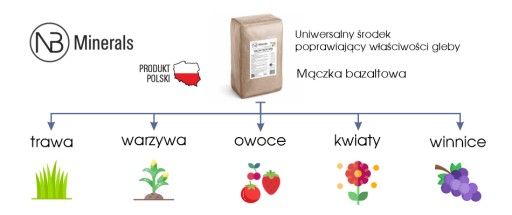 Грязевой порошок, натуральная глина 20кг для пленок