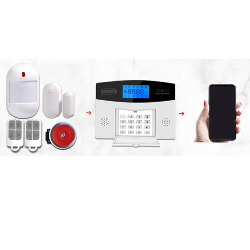 Система охранной сигнализации для Туи с WiFi и GSM сигнализацией с