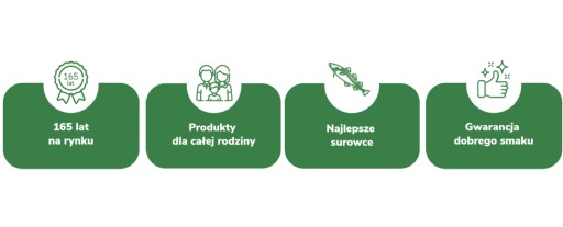 Möller's Омега-3 РЫБНО-ЯБЛОЧНЫЕ ЖЕЛЕЦЫ 36 шт ИММУНИТЕТ для детей Транс вит Д.