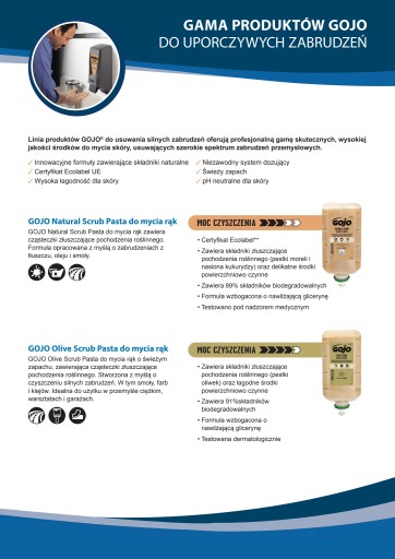 Чистящая паста для рук GOJO Natural Scrub, дозатор и сменный блок 2000 мл.