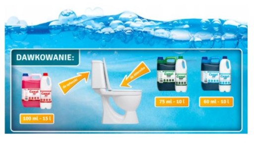 Химическая туристическая туалетная жидкость CAMPI Green 5л