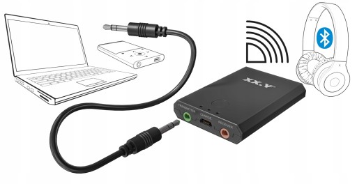 Адаптер BLUETOOTH XX.Y TR01 Передатчик-приемник 2 в 1