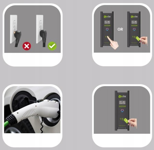 Станция, зарядное устройство Zencar 22кВт, 3 фазы 32А EV