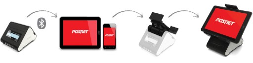 Drukarka Posnet Trio ONLINE + uchwyt na tablet