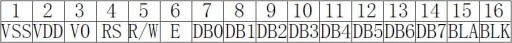 ЖК-дисплей 2х16 16х2 HD44780 Синий Ардуин
