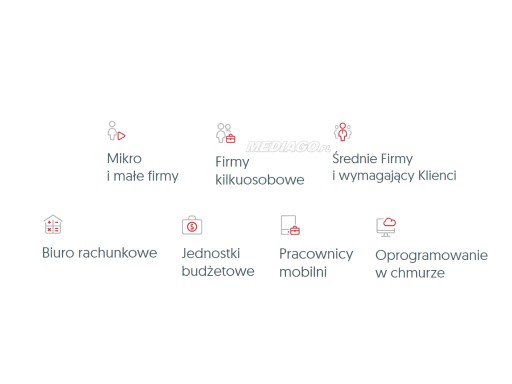 Asseco WAPRO WF-Mag 365 BUSINESS 1 ПК/12 месяцев