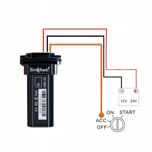 GPS-локатор SINOTRACK ST901 АВТОМОБИЛЬНЫЙ МОТОЦИКЛ