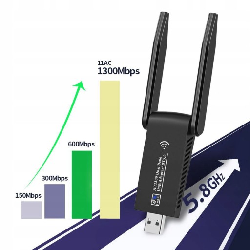 СЕТЕВАЯ КАРТА WIFI BLUETOOTH 5.0 USB 3.0 1300 Мбит/с