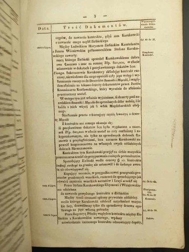 Сводка документов по документам. Зелинскис против сук Карнковскис