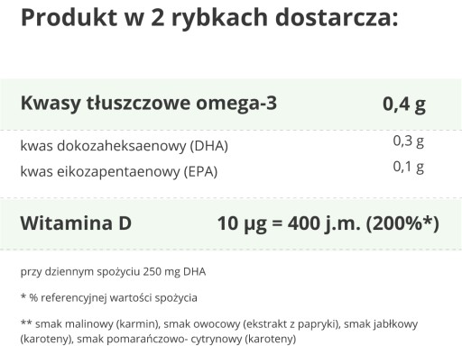 Möller's Омега-3 РЫБНЫЕ ЖЕЛЕЦЫ 36 шт ИММУНИТЕТ для детей ТРАН витамин D3