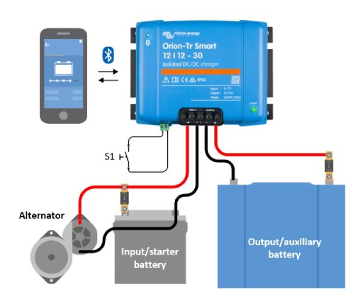 Изолированное зарядное устройство Victron для EURO 6 Orion-Tr Smart 12/12V 18 A DC-DC