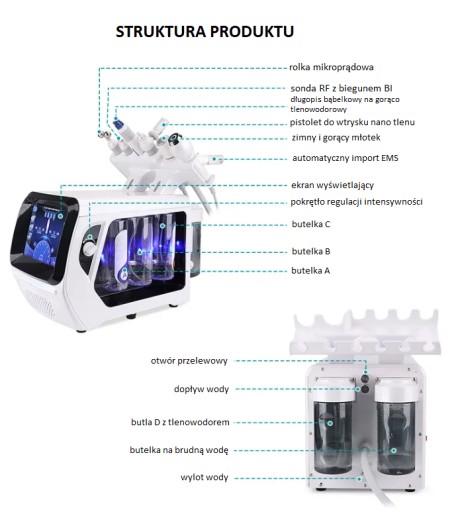 Очистка водорода 6в1 Hydro Oxygen Aqua