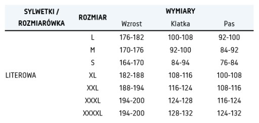 Практичная рабочая куртка WINTER INSULATED OHS