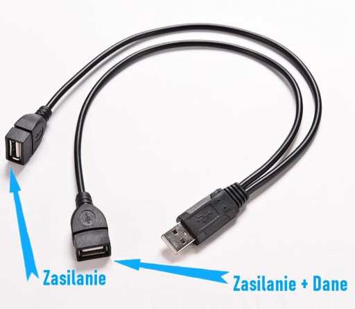 HUB USB РАЗВЕТВИТЕЛЬ ДВОЙНОЙ USB РАЗВЕТВИТЕЛЬ 2xUSB
