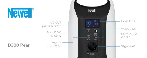 Электростанция Newell Pearl AC 283Wh PD 60 Вт