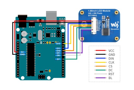 1,69 ЖК-дисплей, 240×280, интерфейс SPI, IPS, 262 тыс. цветов