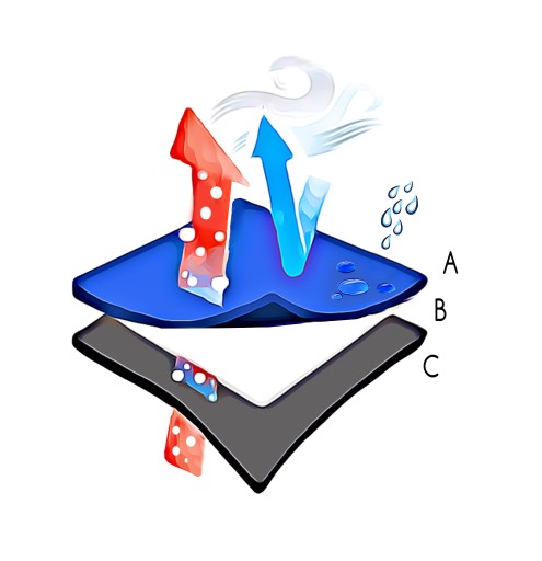 БРЮКИ для игр во дворе, на детской площадке, в лесу TURNING PL Magic 104.