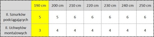 Механизм для римских штор 190см КОМПЛЕКТ + ЛЕНТА