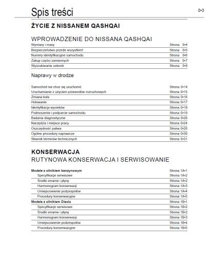 NISSAN QASHQAI 2014 - 2020 Руководство по ремонту Ремонтирую сам