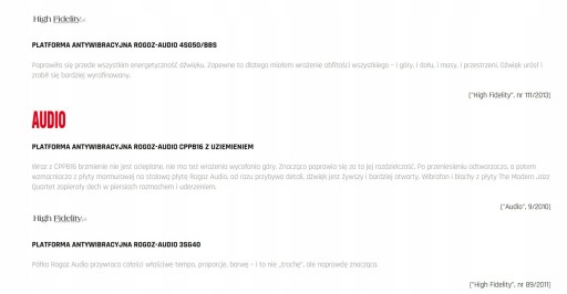 Антивибрационная платформа Rogoz Audio 3SG40 с обзором Highfidelity.pl