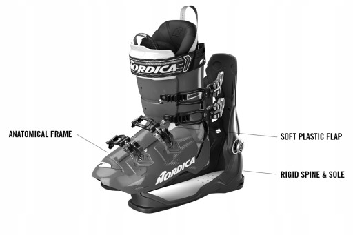 После сезона! Новые лыжные ботинки Nordica Sportmachine 85 26,5 Лешно!