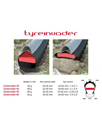 Вставки для шин TyreInvader 2 шт. 40 мм - 29 дюймов.