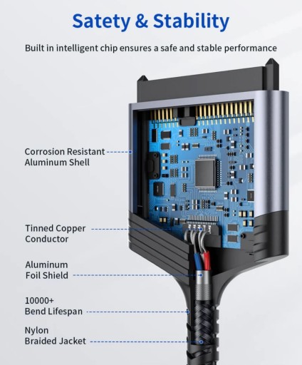 Адаптер JSAUX USB 3.0 в SATA III ПРЕОБРАЗОВАТЕЛЬ ДЛЯ SSD HDD
