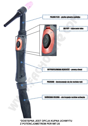 ИНВЕРТОРНЫЙ СВАРОЧНЫЙ АППАРАТ TIG MINI JET TIG 200 AC/DC PULS ММА-МАСКА ШЛЕМ