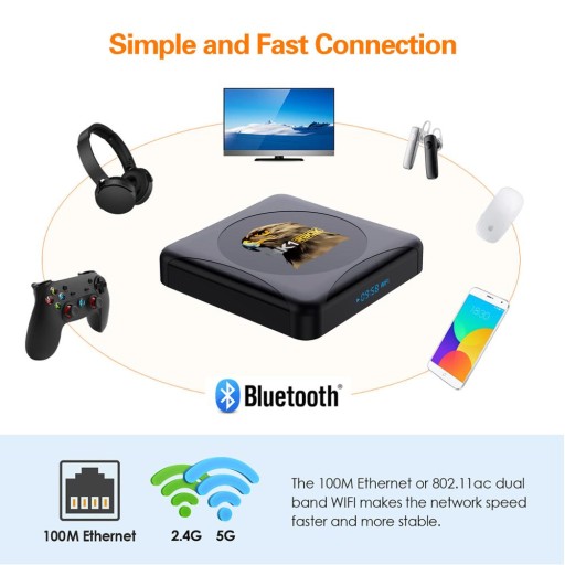 HK1 RBOX R1 Mini Smart TV Box Android 10 Rockchip