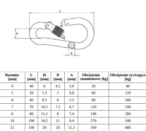 Karabińczyk 10mm z zabezpieczeniem ocynk - 10 szt