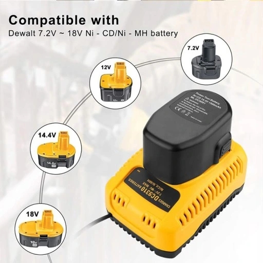 Зарядное устройство Dewalt DC9310 7,2–18 В
