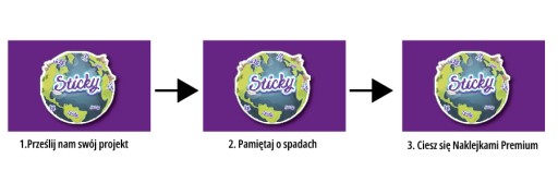 Наклейки с вашим логотипом, ЛЮБОЙ ФОРМЫ, ВОДОНЕПРОНИЦАЕМЫЕ.