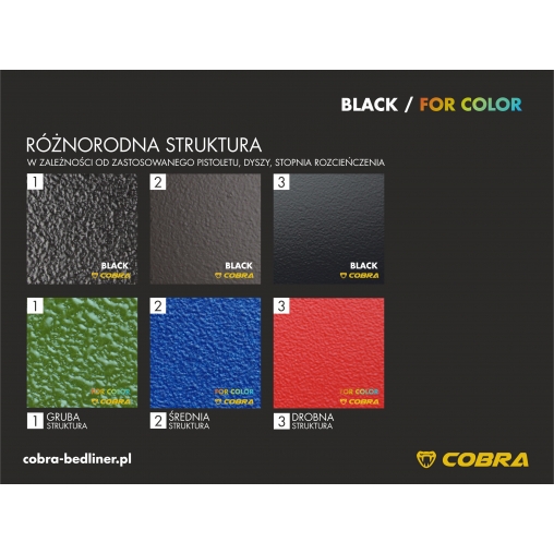 Novol Cobra Truck Bedliner 600 мл + 200 мл отвердителя + 100 мл цвета Ral