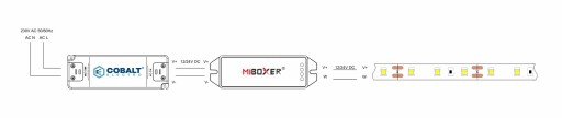 КОМПЛЕКТ 2 ЗОНАЛЬНЫХ КОНТРОЛЛЕРА ДЛЯ СВЕТОДИОДНОЙ ЛЕНТЫ MONO|CCT + НАСТЕННОЙ ПАНЕЛИ MIBOXER