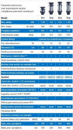 BORYSOWSKI KTC3 + МОНТАЖНЫЙ КОМПЛЕКТ TRK07A