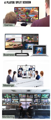 Мультивизор HDMI 4 1 SPH-MV41PIP-Q3 с USB x4 KVM