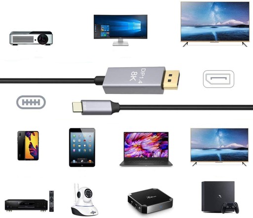 КАБЕЛЬ Mac MacBook Usb-c DisplayPort 8K 5K 4K 240 Гц