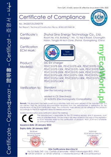 Зарядная станция SINO DC 120 кВт